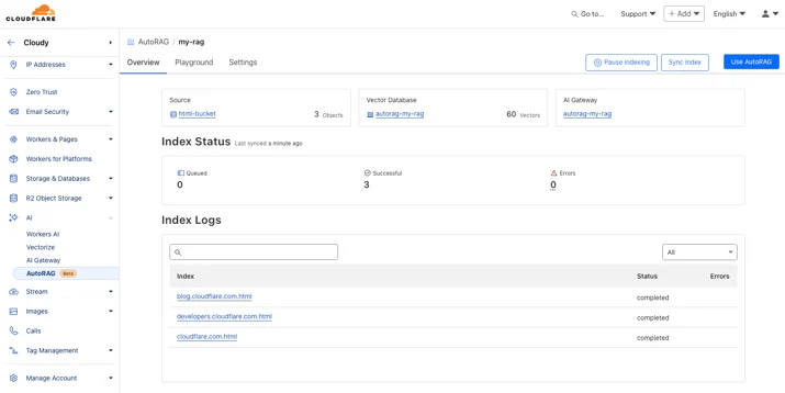Cloudflare 控制台中的 AutoRAG 实例概览:数据源、向量库、AI 网关绑定,以及队列/成功/失败的索引状态与索引日志
