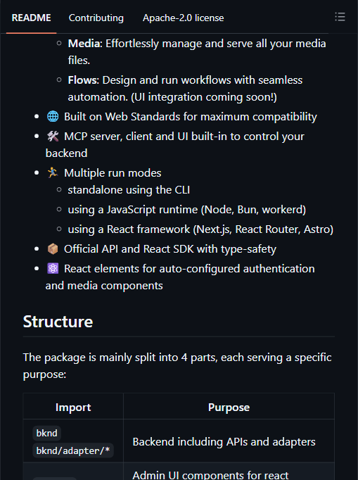 bknd README:功能清单与包结构(bknd 主包含后端与适配器,另有独立的 Admin UI 组件包)