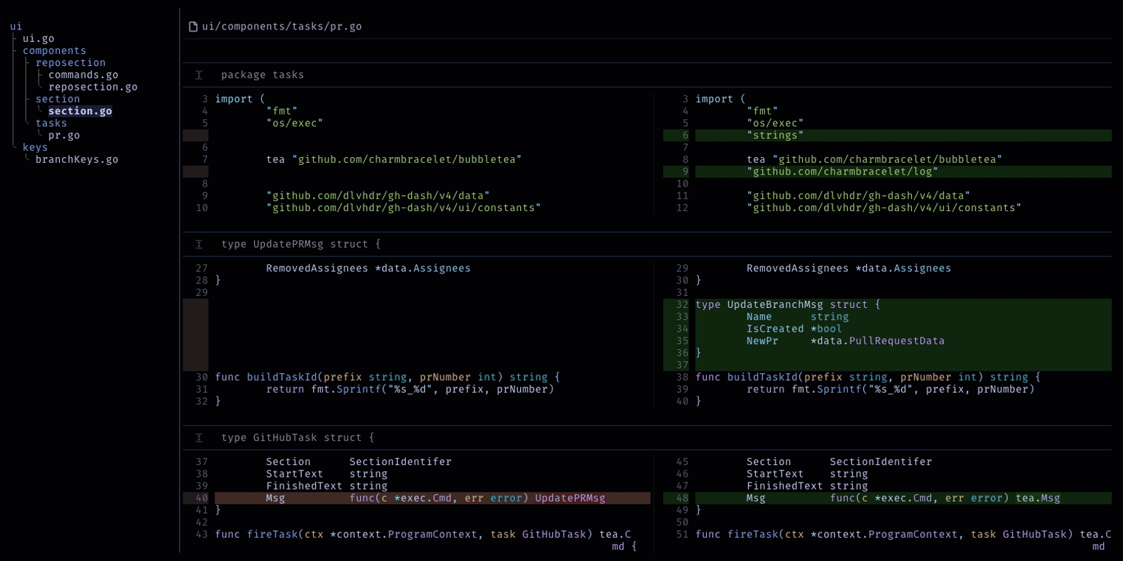 diffnav 运行界面：左侧 GitHub 风格文件树定位到 tasks/pr.go，右侧 delta 风格并排 diff（绿增棕删）