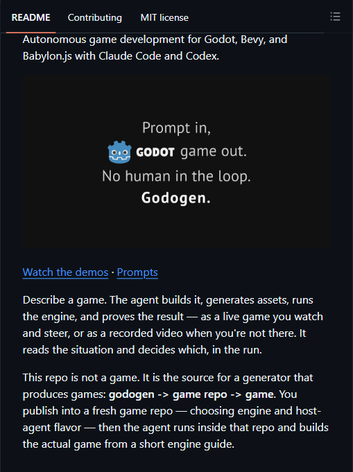 godogen README 头部：标语 "Prompt in, GODOT game out. No human in the loop."，下方说明它描述一个游戏后由 Agent 自动构建、生成素材、运行引擎并验证