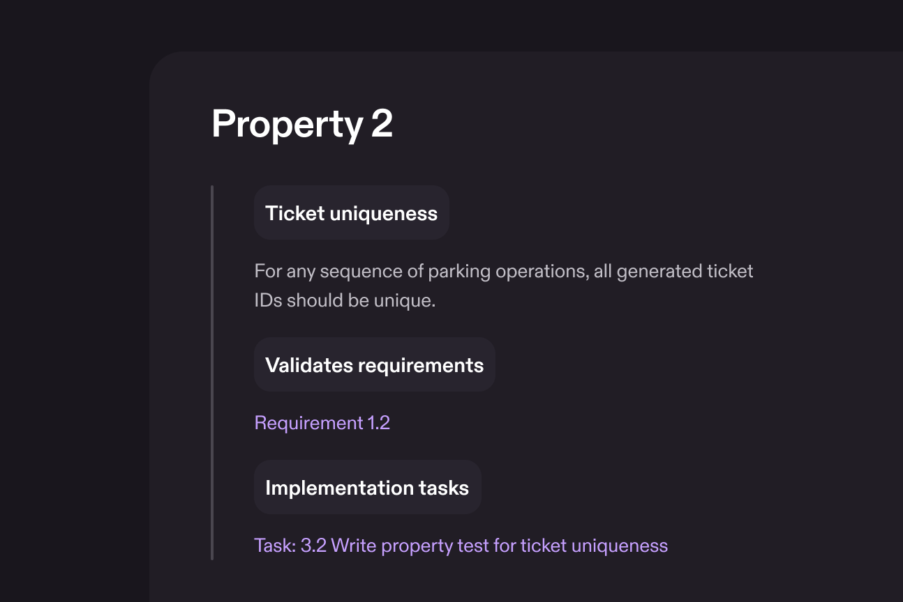 Kiro 属性测试卡片:Property 2「Ticket uniqueness」关联需求 1.2 与任务 3.2(官方截图)