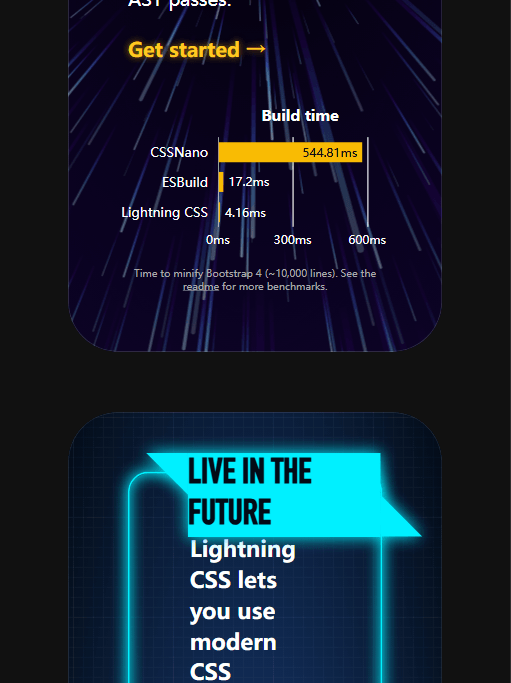 Lightning CSS 官方 benchmark：压缩 Bootstrap 4 的耗时对比