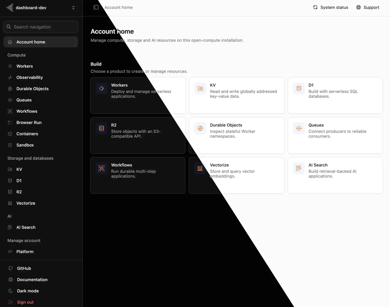 open-compute 自带的 Cloudflare 风格控制台（官方截图）
