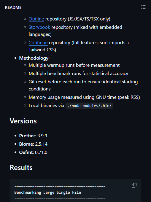 Oxfmt 官方 benchmark 仓库公布的方法论与被测版本
