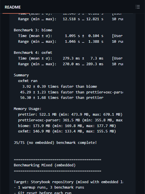 Oxfmt 官方多文件场景 benchmark 摘要与内存占用
