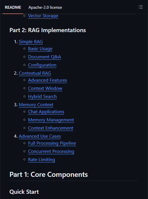 Raggo README 的目录结构：Part 2 给出 Simple RAG、Contextual RAG、Memory Context 三种实现