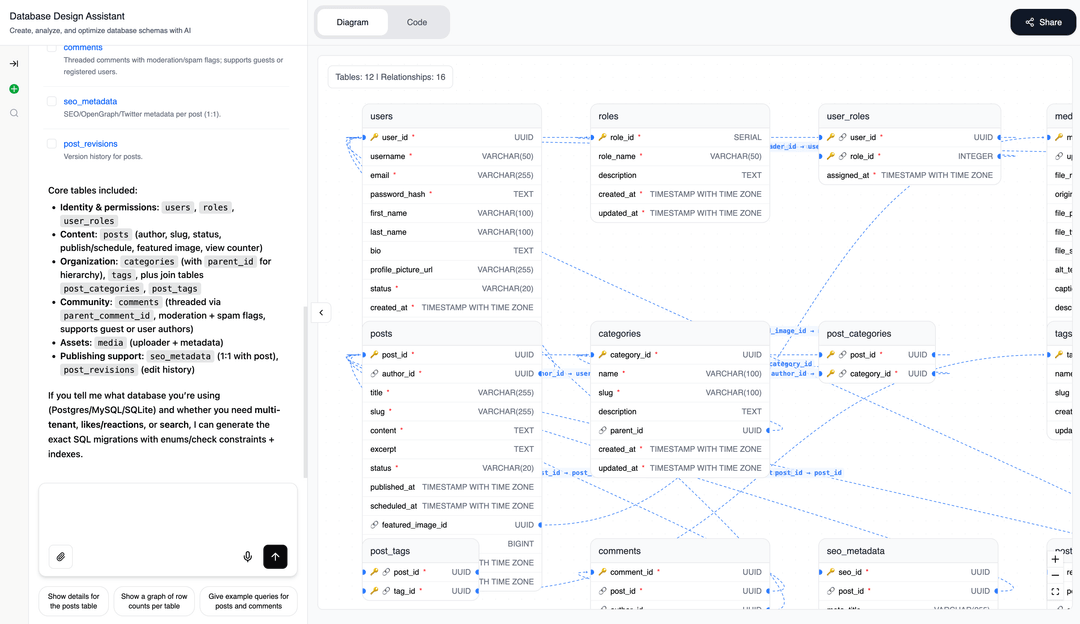 Tambo 展示：Database Design Assistant，Agent 渲染出的数据库 Schema 组件（官方截图）