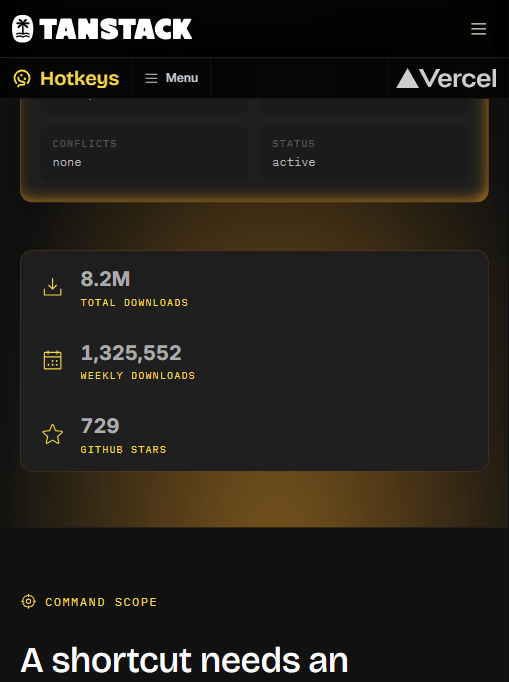 官网实时计数器：TOTAL DOWNLOADS 约 8.2M、WEEKLY DOWNLOADS 约 1,325,552、GITHUB STARS 约 729（数字随页面实时刷新，不同时间访问会不同）
