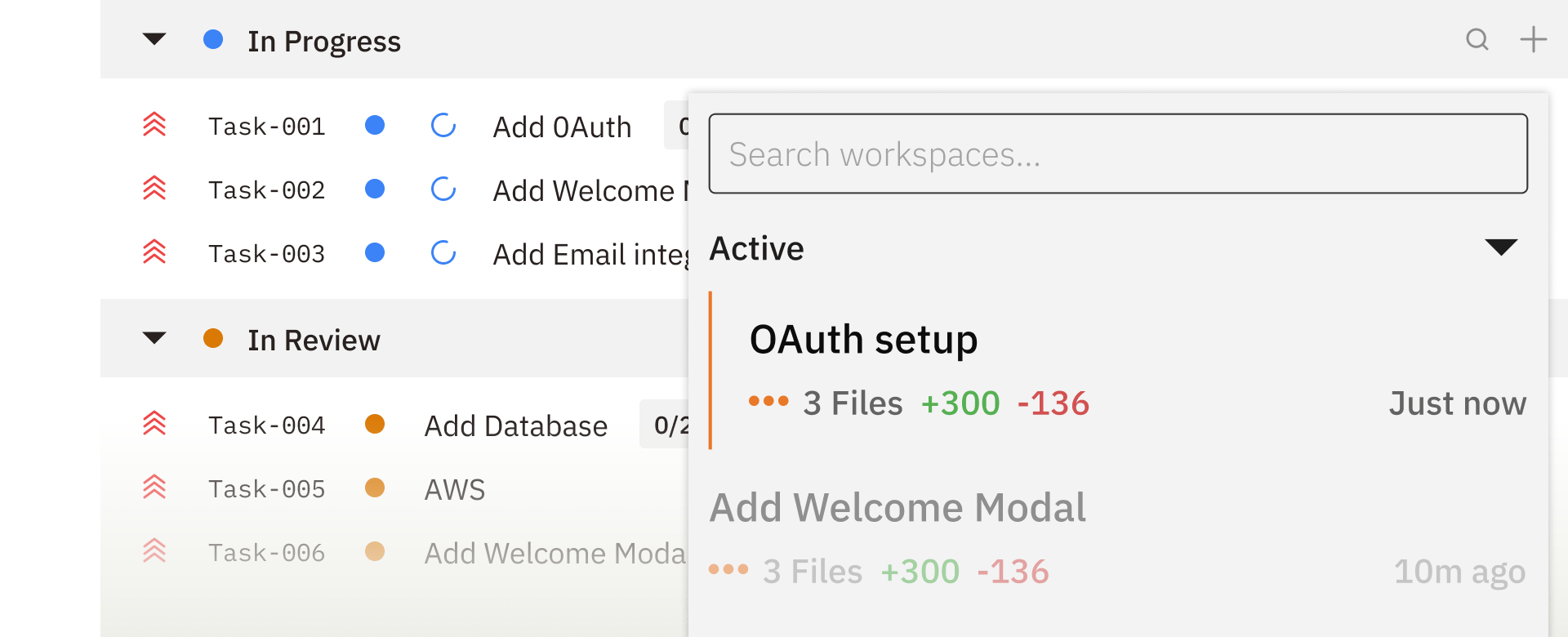 Vibe Kanban 看板视图：In Progress / In Review 列中的任务卡片，弹出的工作区面板显示 OAuth setup 改动 3 个文件、+300/-136